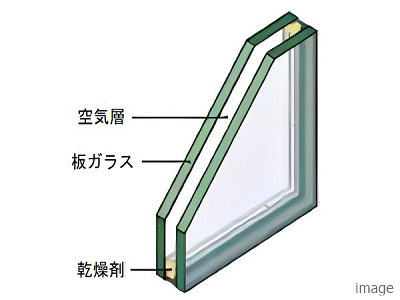 複層ガラス｜ザ・パークハウス浜田山季の杜