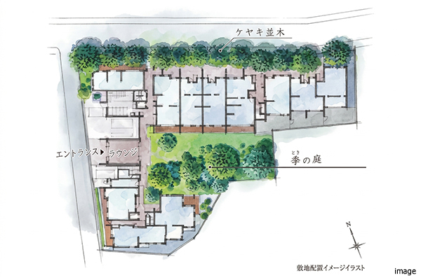 敷地配置イメージイラスト｜ザ・パークハウス浜田山季の杜