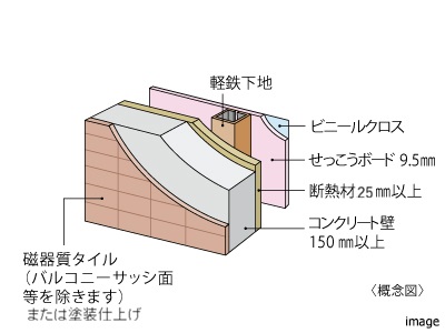 外壁｜ザ・パークハウス浜田山季の杜