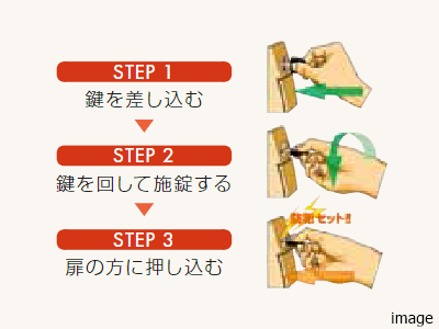 警備信号錠｜ザ・パークハウス浜田山季の杜