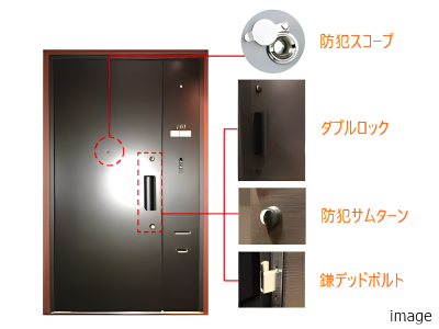 玄関ドアのセキュリティ｜ザ・パークハウス浜田山季の杜